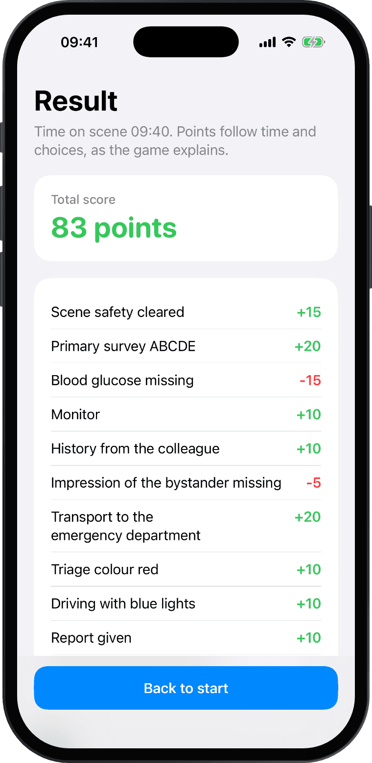 Result page with the total score, points and deductions for each decision, and every action in the log